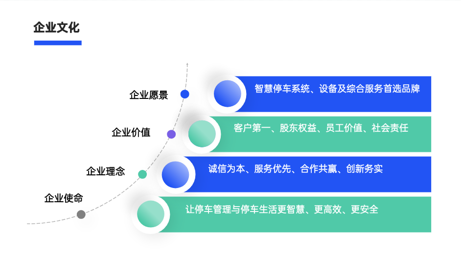微信图片_20250121140946.png